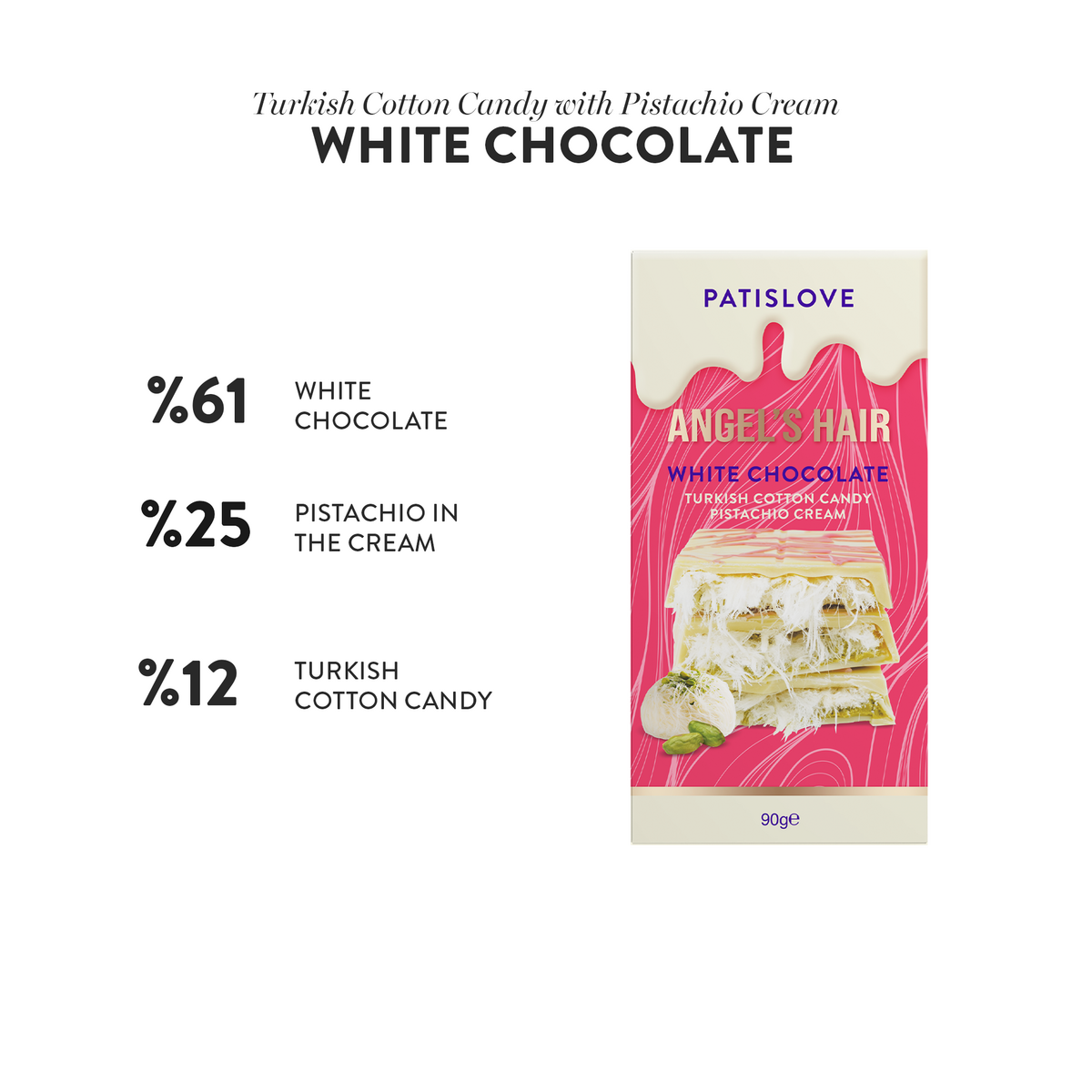 Angel's Hair White Chocolate Pistacho & Cotin Candy, 90G