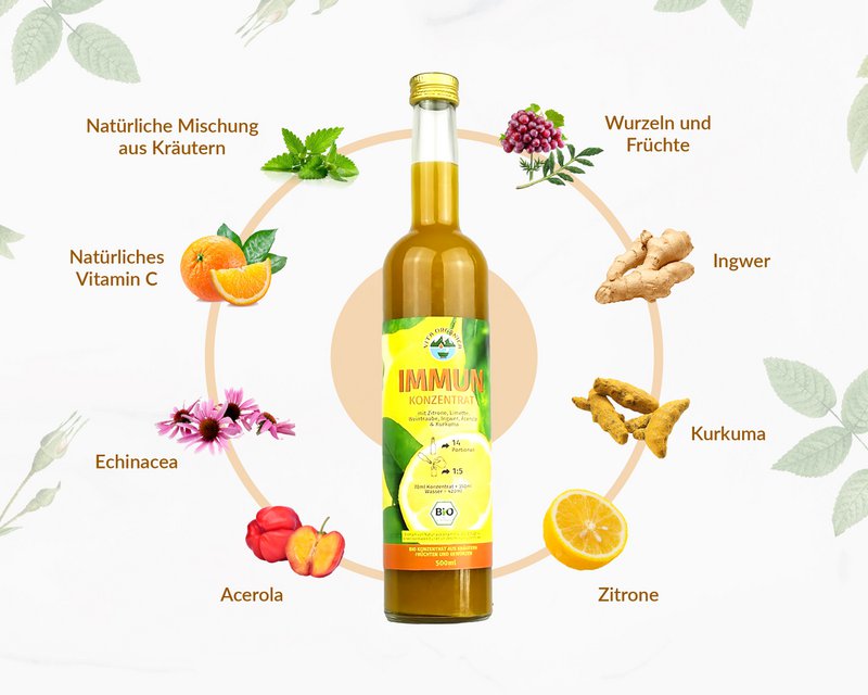 Concentré BIO IMMUN 18x500ml Forfait économique