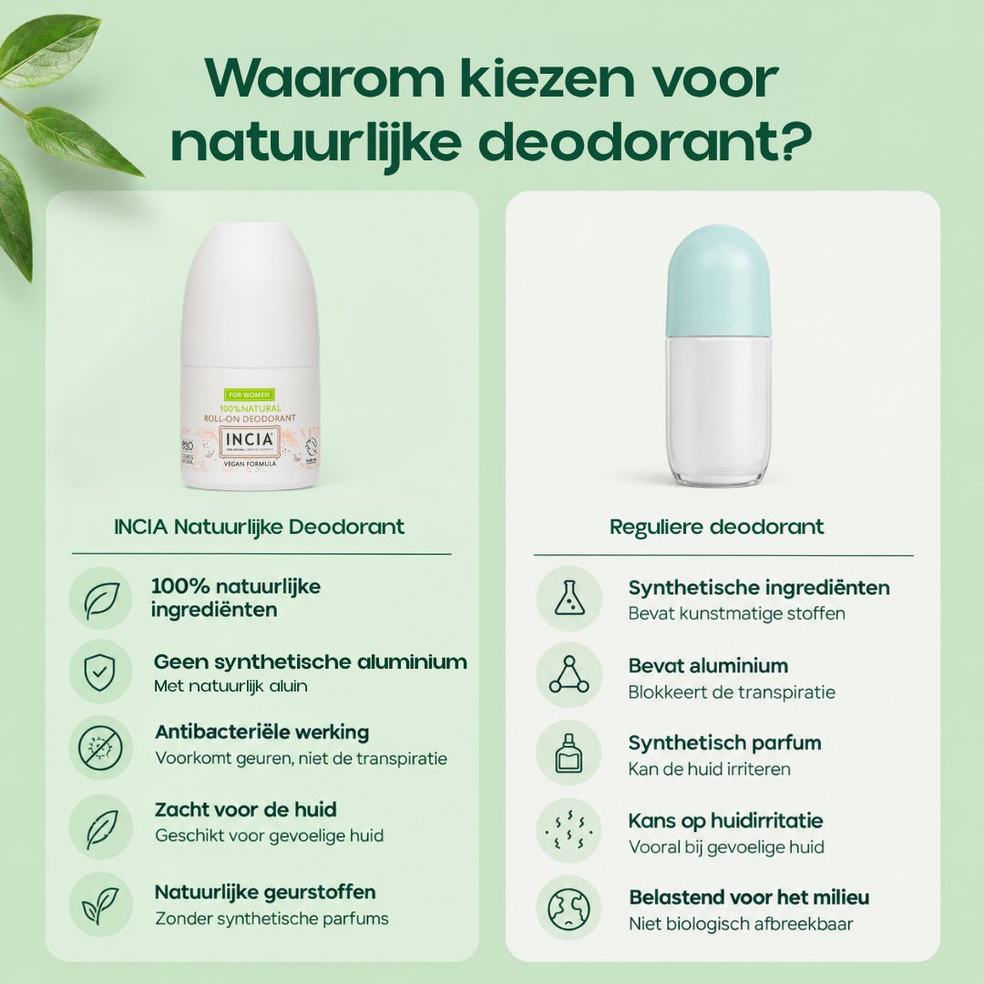 INCIA Natürliches Deodorant