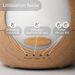 Medusa ätherisches Öldiffusor - Ultraschalldiffusor für Aromatherapie- und Raumduftstoffe - modernes und kompaktes Design - Geschenkidee