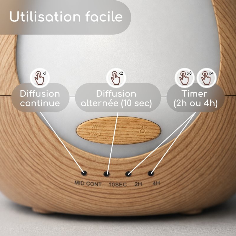 Medusa ätherisches Öldiffusor - Ultraschalldiffusor für Aromatherapie- und Raumduftstoffe - modernes und kompaktes Design - Geschenkidee