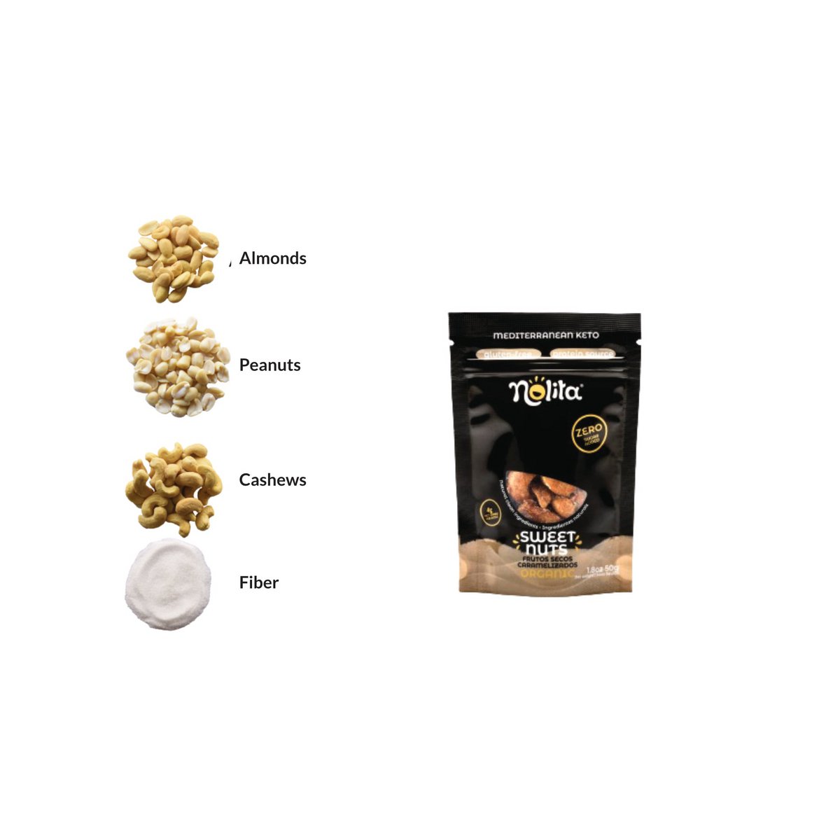 Sweet Nuts