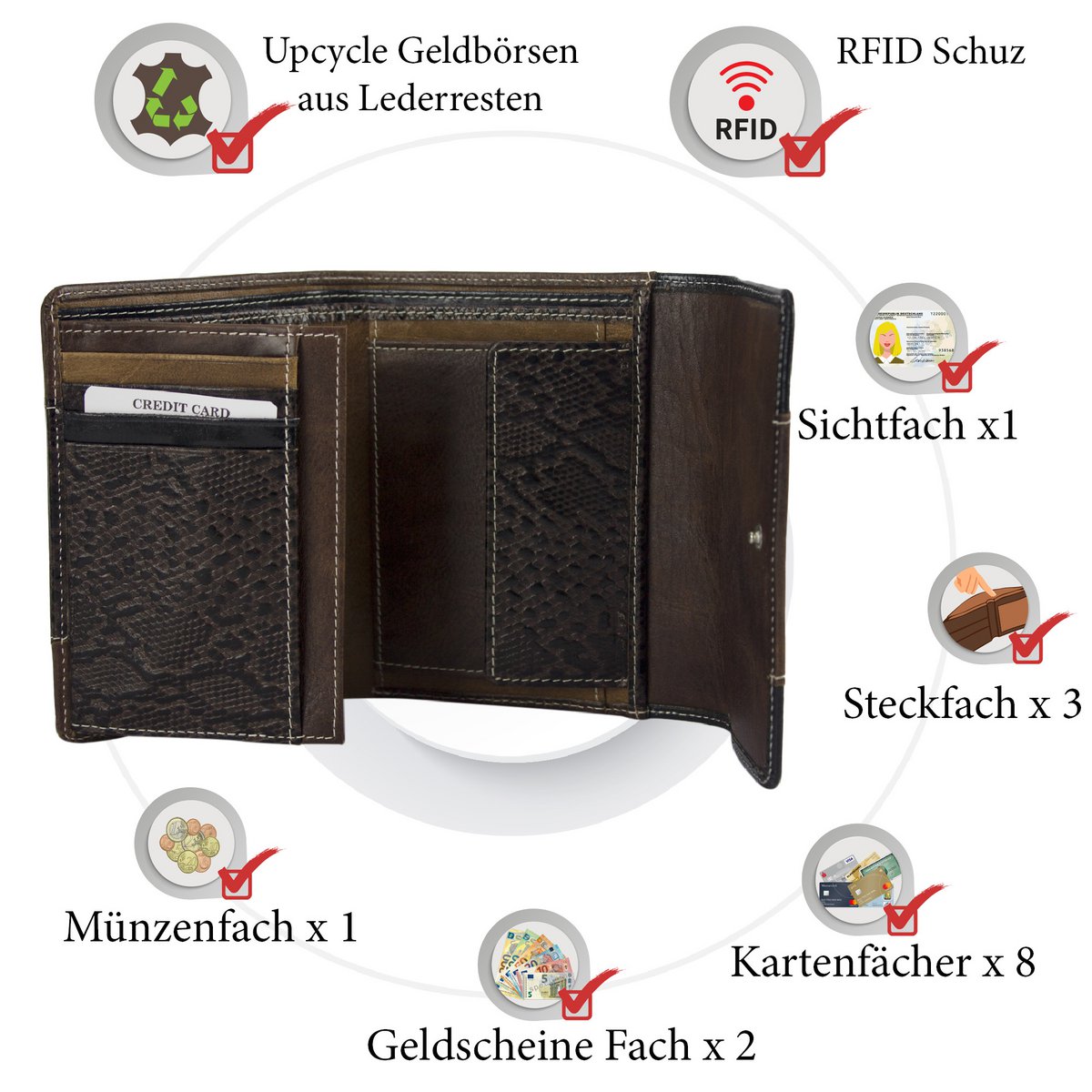 Sunsa damesportemonnee. Leren portemonnee. Portemonnee met RFID-bescherming. Portemonnee gemaakt van overgebleven leer. middelgrote portemonnee voor dames met veel creditcardvakjes - portemonnee voor dames, cadeau-idee
