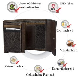Sunsa Damen Geldbörse. Leder Geldbeutel. Portemonnaie mit RFID Schutz. Brieftasche aus Leder. Mittelgroße Geldbörse für Frauen mit vielen Kreditkartenfächern- Wallet für Damen, Geschenkidee
