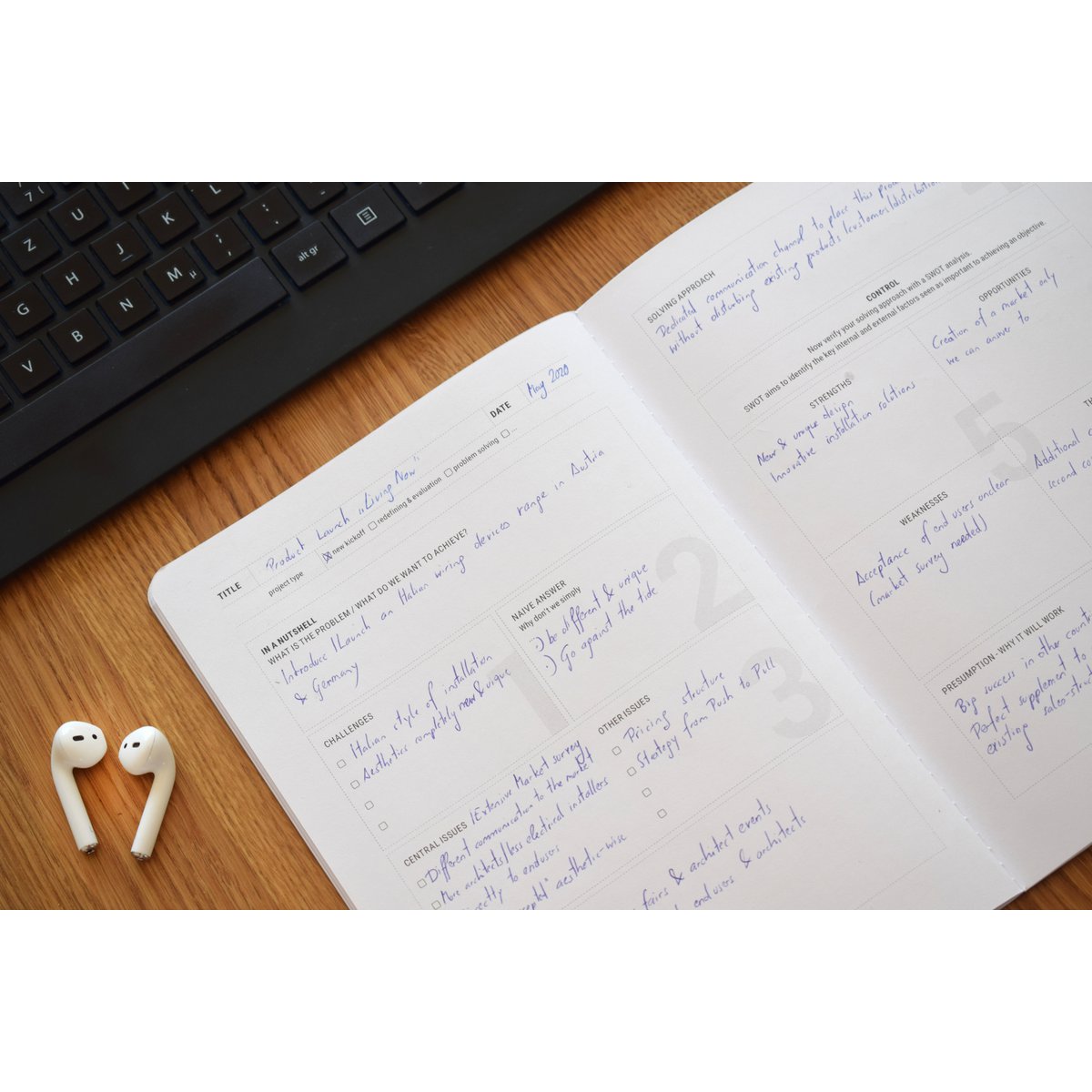 Projektmanagement-Briefpapier-Notizbuch