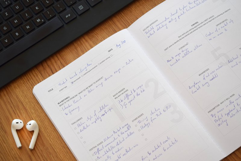 Notatnik papierniczy do zarządzania projektami