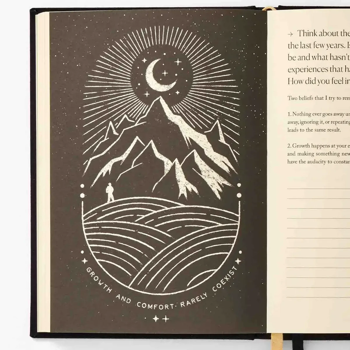 Opmerkingen voor Mindfulness Journal, dagelijkse begeleide reflectie