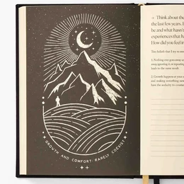 Bemærkninger til Mindfulness Journal, Daily Guided Reflection
