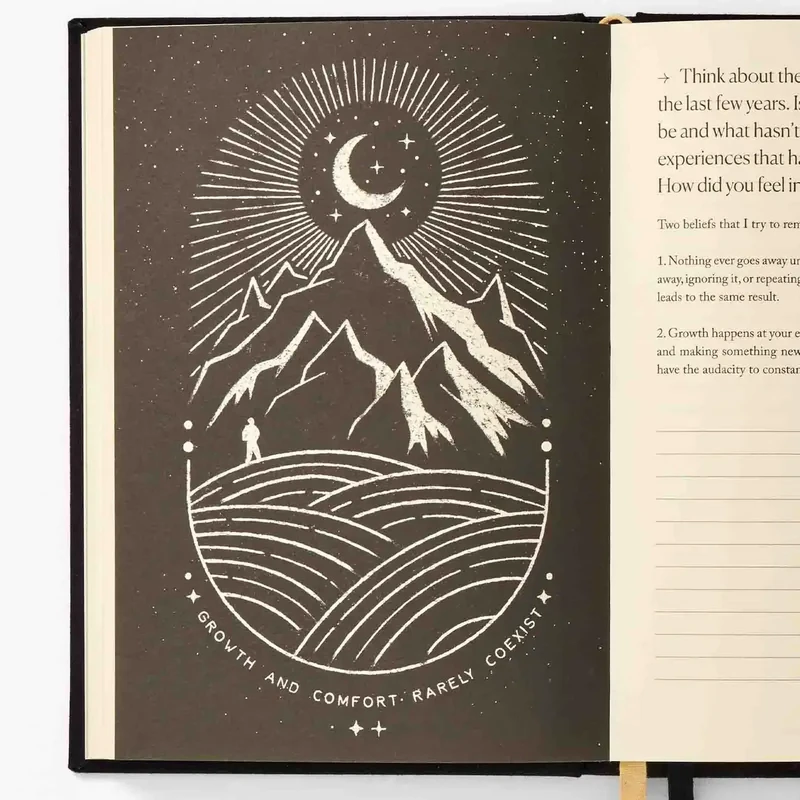 Bemærkninger til Mindfulness Journal, Daily Guided Reflection