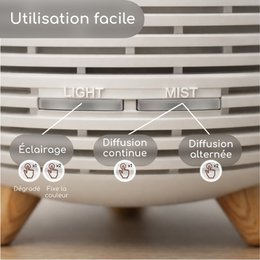 USB Ultrasonic Diffuser – Lina – Flerfarvet LED-belysning – Moderne og diskret – Dekorationsgave-idé