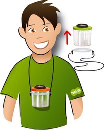 Insect loupe Plus