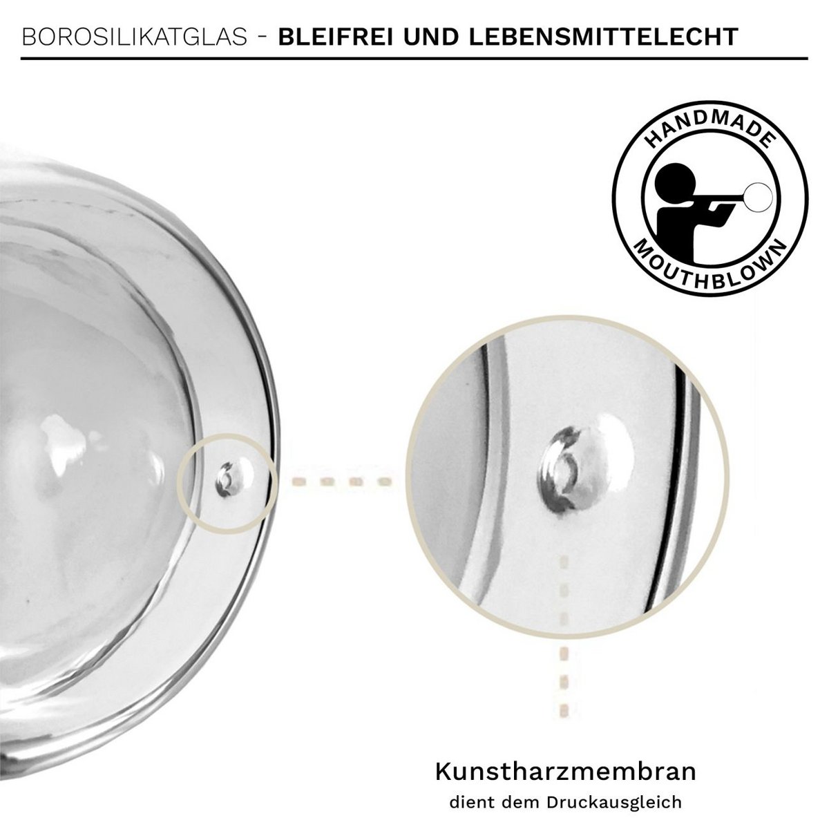 Creano Doppelwandglas Schmetterling 250ml 6er Set