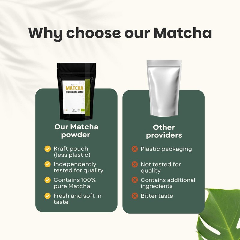 Matcha-Pulver in Zeremonienqualität – 60 Gramm