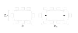 Table de Lewis Extendible