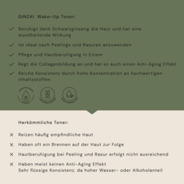 Wake Up Toner z żeń-szeniem