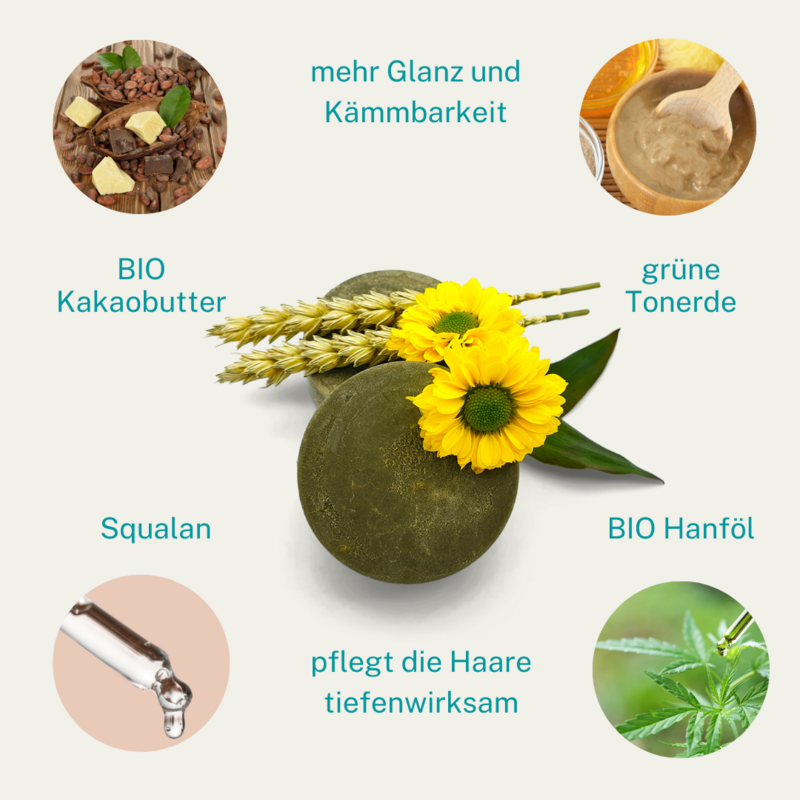 Herbalism is different