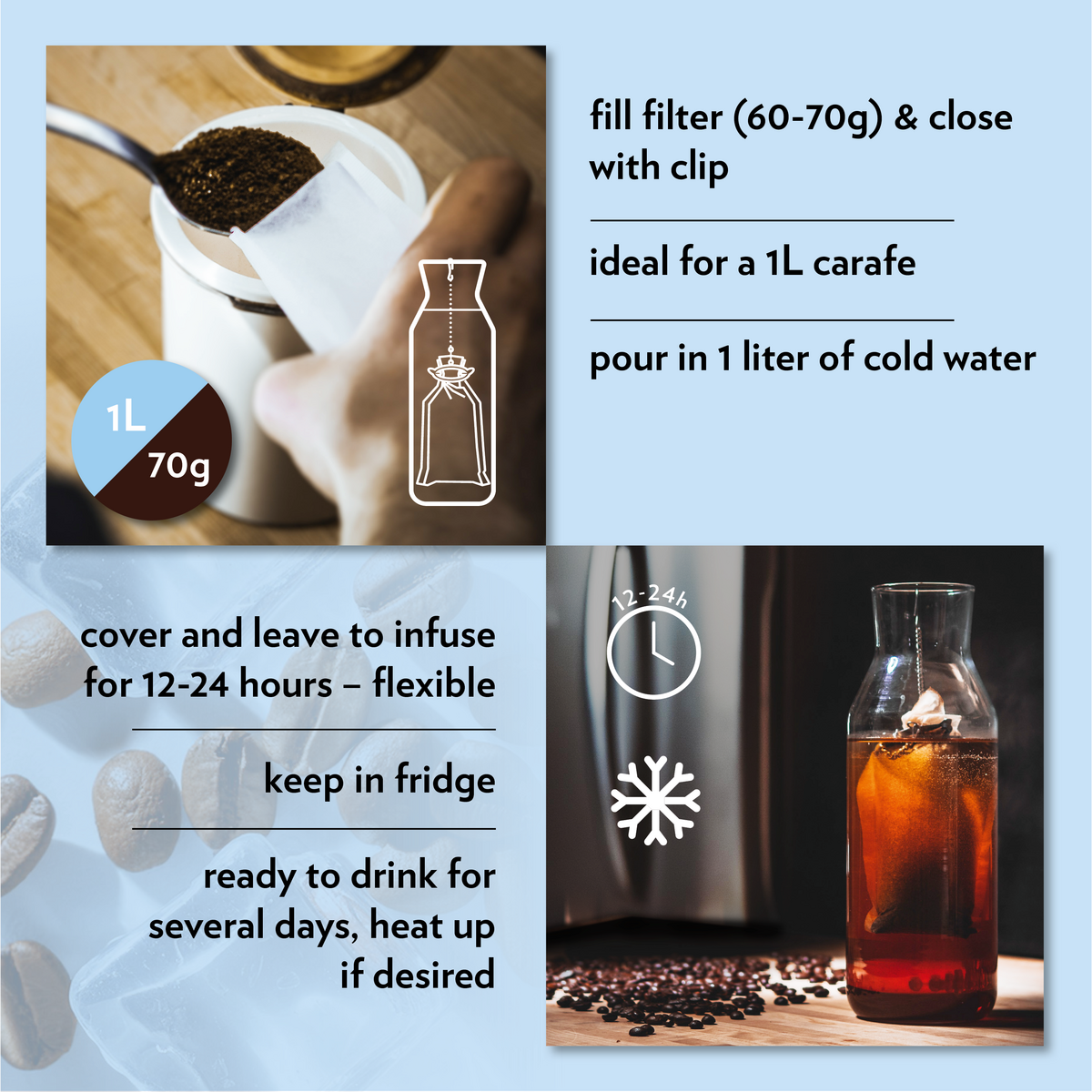 INFUSION À FROID, Filtres à café + Clic
