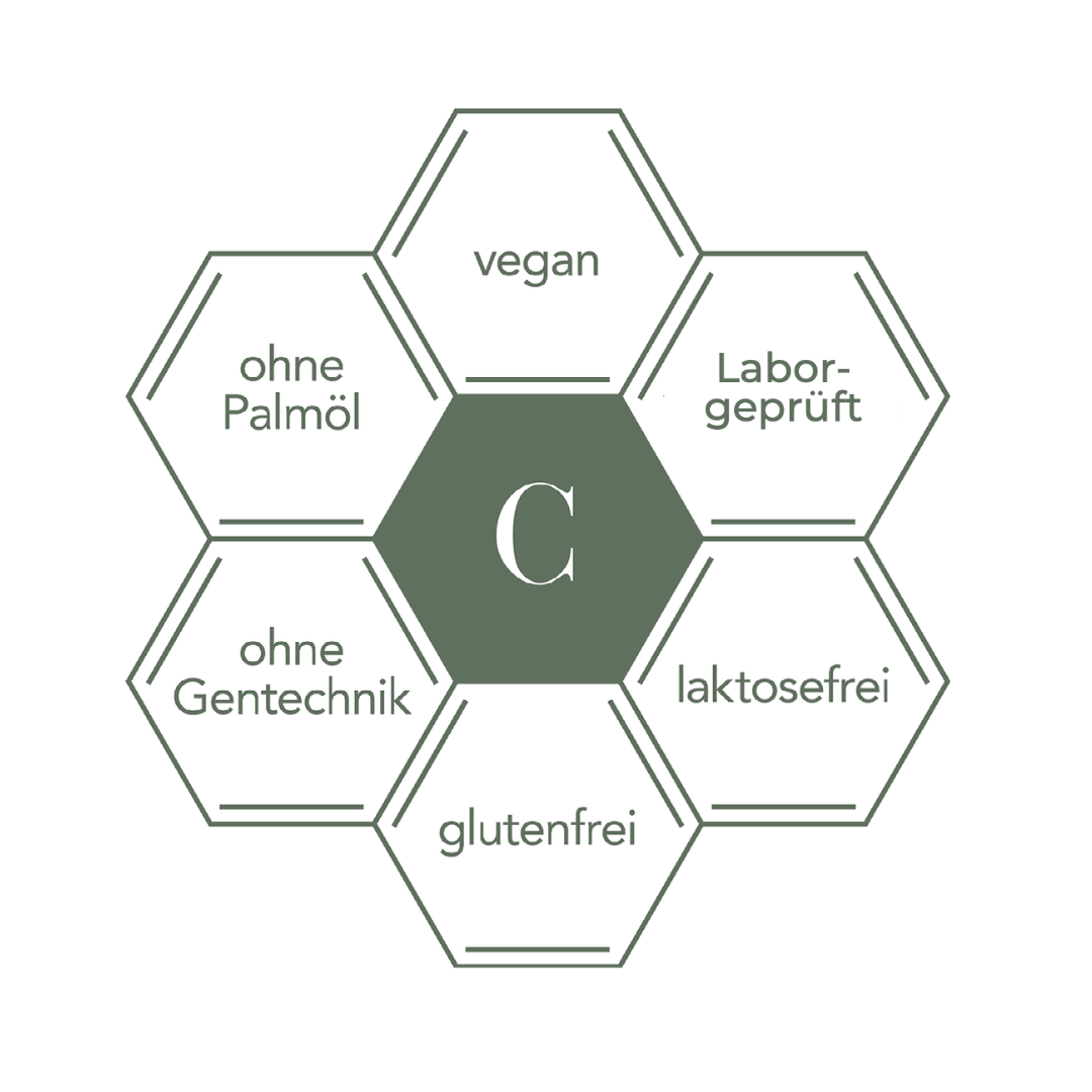 WITAMINA C + KURKUMA