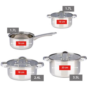 Pannenset Zilver