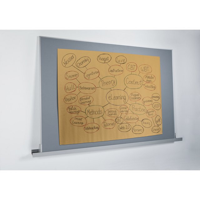 Kraftpapiersiegel 110x160cm braun 50 oder 80gr