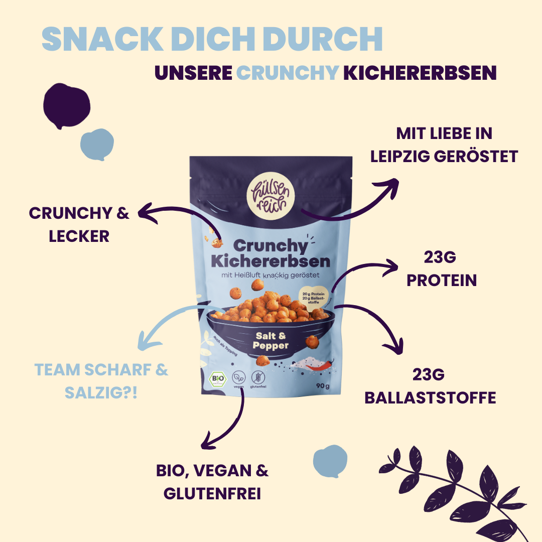 Krokante Kikkererwten Zout & Peper