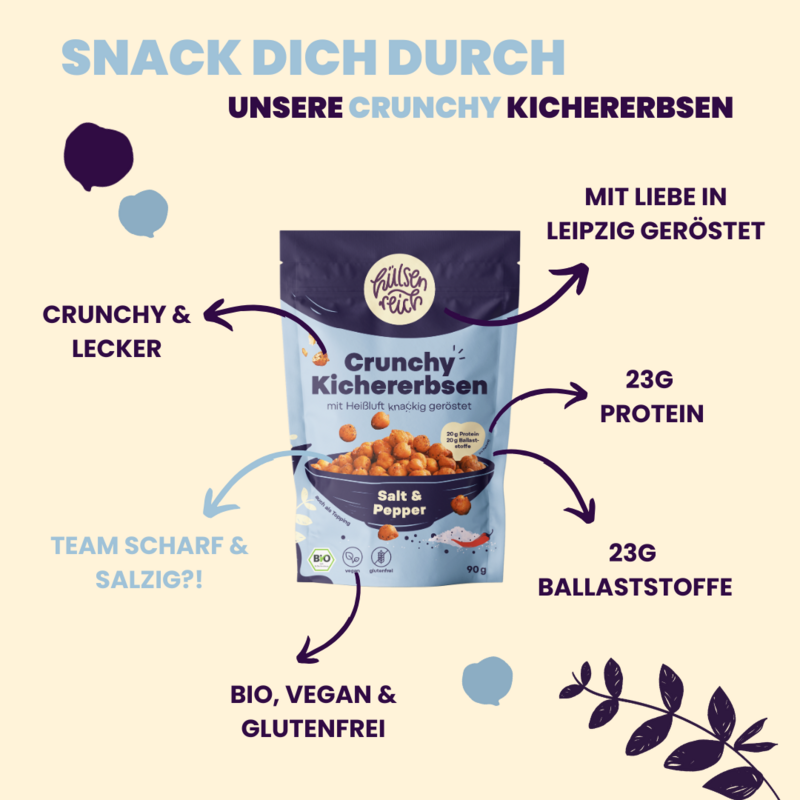 Krokante Kikkererwten Zout & Peper