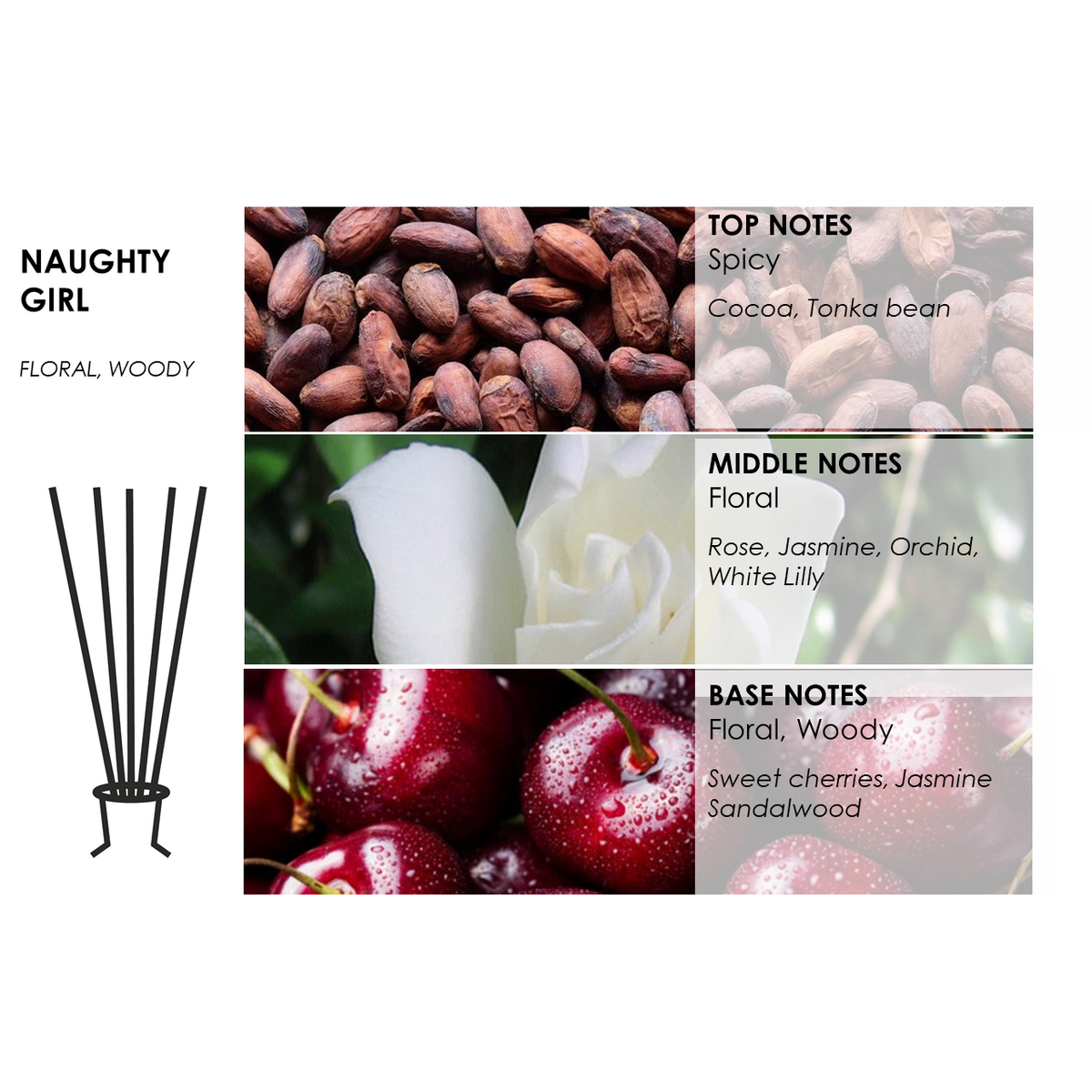 NAUGHTY GIRL "ADORE" LUXE HOME GEUR