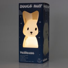 Breakiest: Bunny