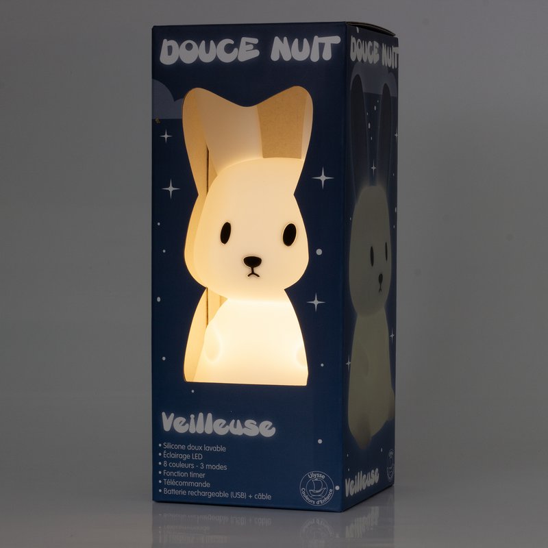 Breakiest: Bunny