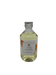 PRIVATE LABEL PARFUMS