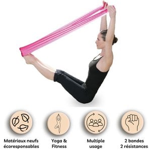 Set of 2 Elastic Bands - Quality Pilates Bands - 2 Resistances: Medium and Extra Strong - All Types of Exercises