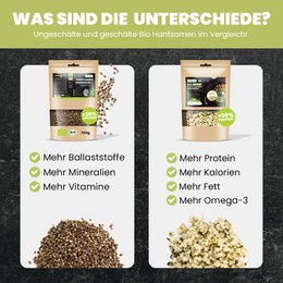 SANUUS Allgäu organic hemp seeds unpeeled from roasted hemp seeds 750g