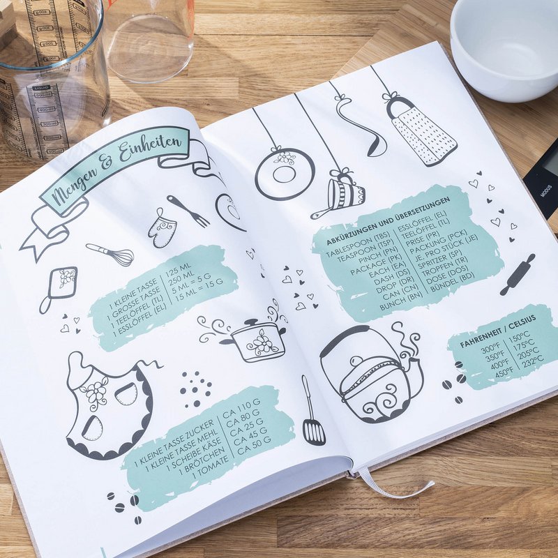 Rezeptbuch zum Selberschreiben A4