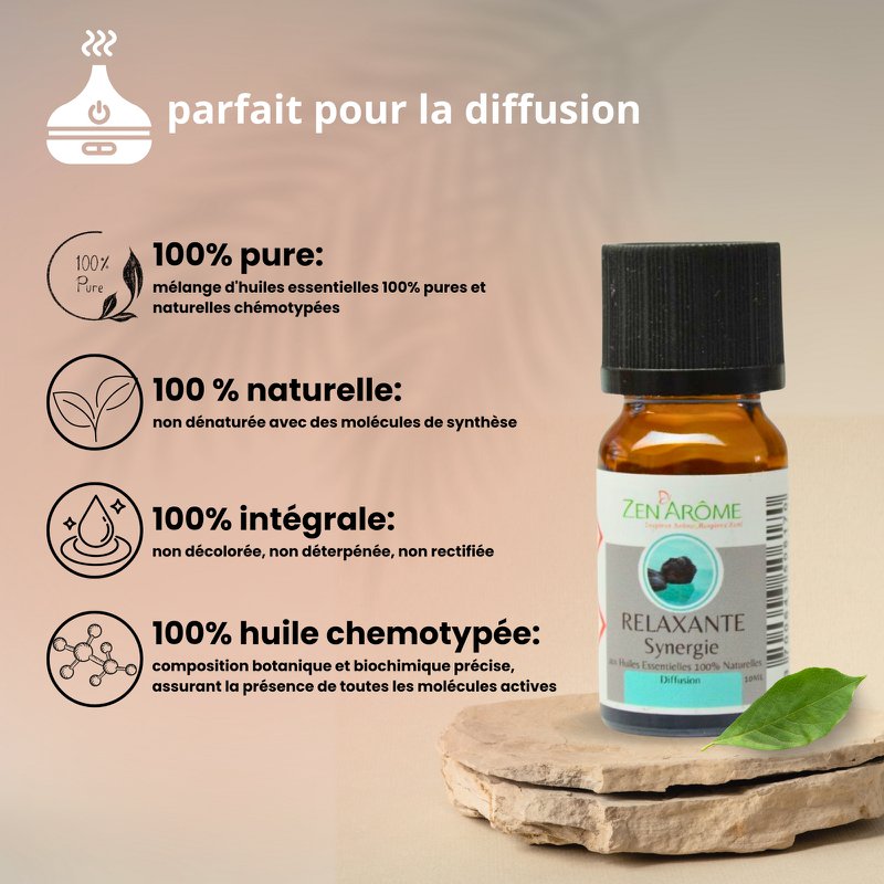 Sinergia de aceites esenciales - Relajante - 10 ml - Uso para Difusión - Envasado en Francia