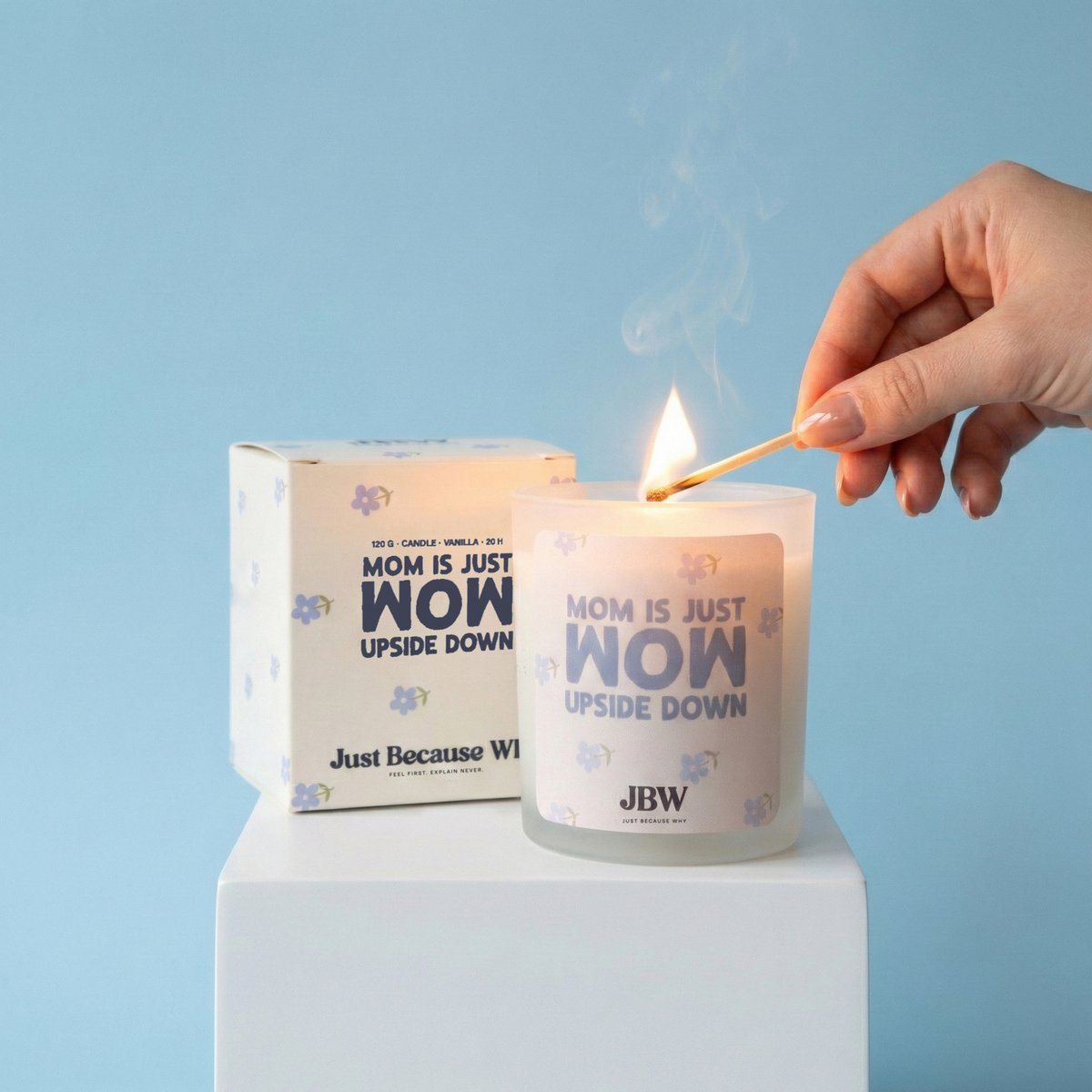 Candle MOM = WOW