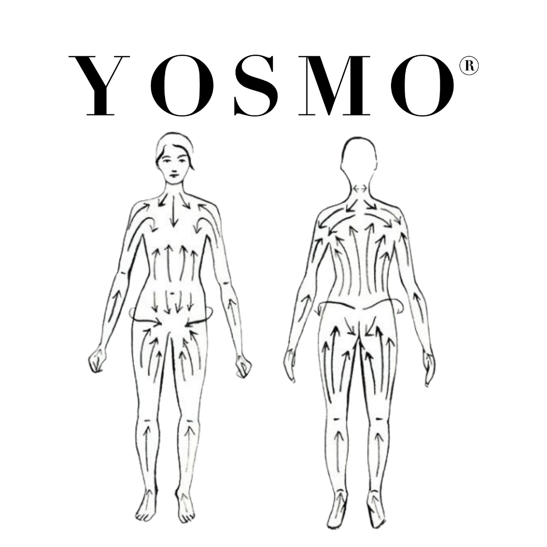 YOSMO Bamboo Drybrush – For Lymphatic Drainage & Natural Exfoliation