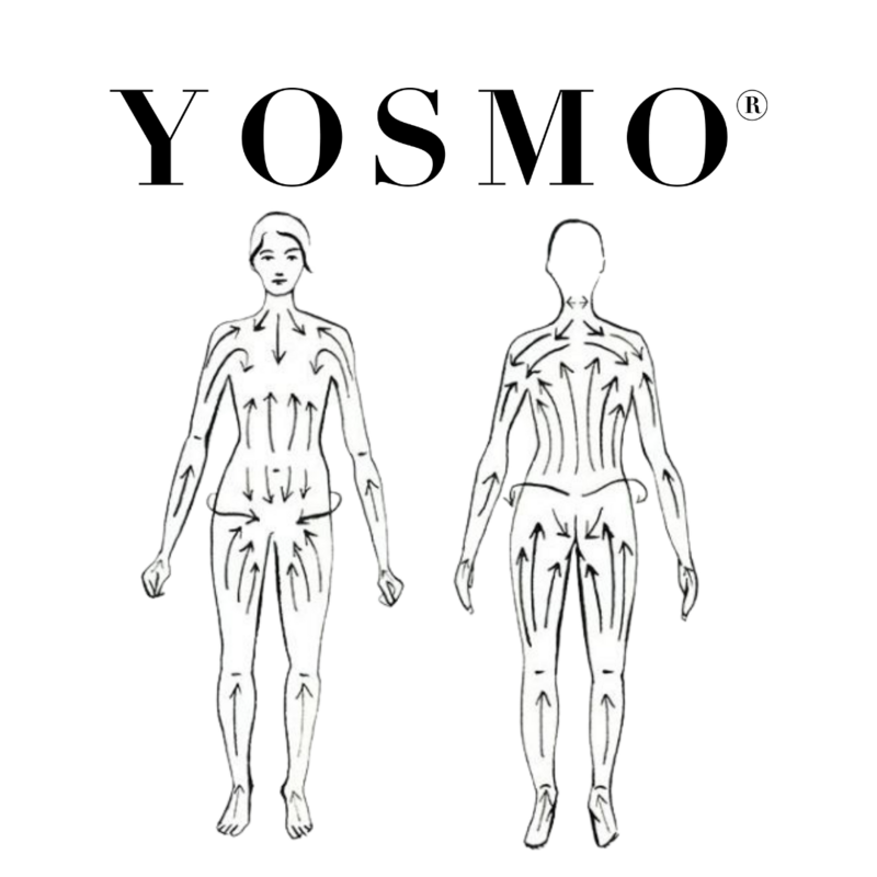 YOSMO Bamboo Drybrush – do drenażu limfatycznego i naturalnego złuszczania