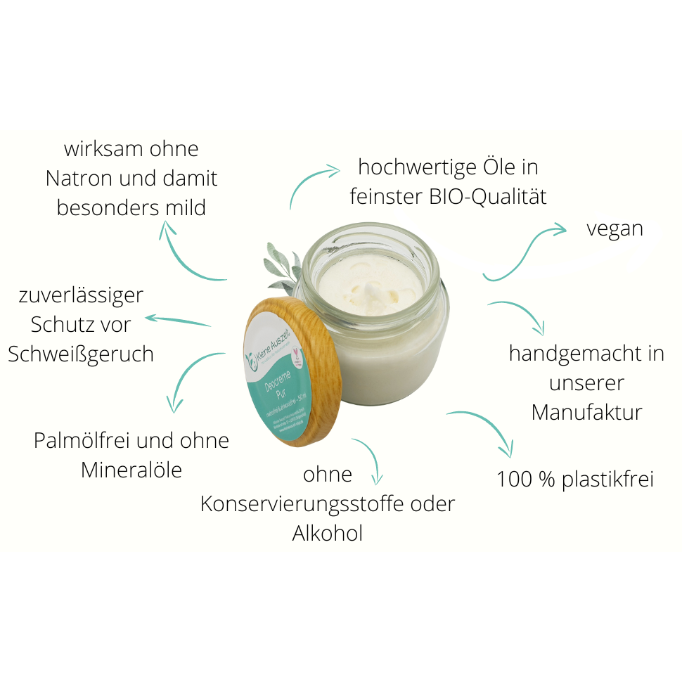DEOCREME PUR - SODIUM-FREE AND ZINC OXIDE-FREE