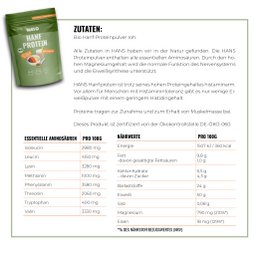 Hanfprotein