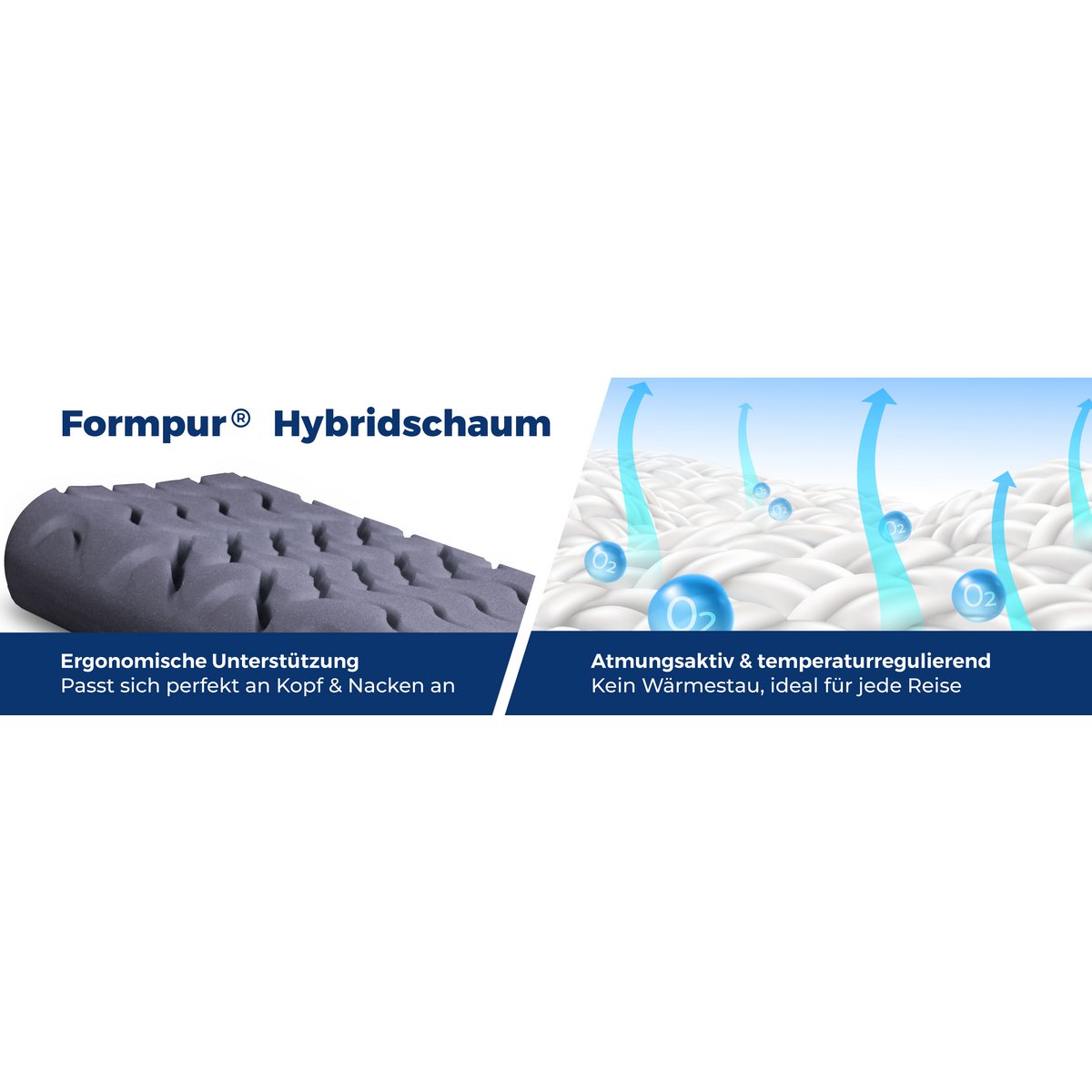 GROMOBIL® Reise-Nackenstützkissen TRAVEL – Orthopädisches Kissen: ergonomisch & atmungsaktiv für Hotel, Pension, Ferienwohnung & Camping
