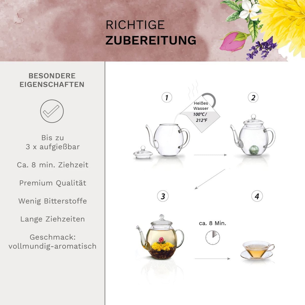 Blooming tea giftset in modern bloemmotief met glazen kan, zwarte thee (6 theeroosjes / 3 soorten)