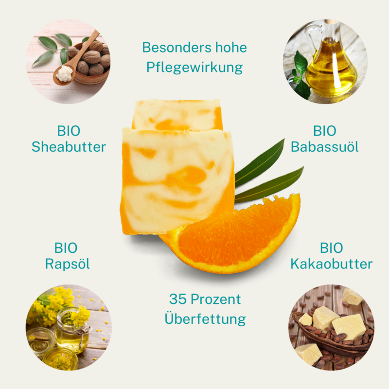 SHOWER BUTTER ORANGE DREAM
