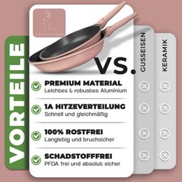 Froh Pan 28 cm, ikke -stick coating, aftagelige håndtag, induktion, ovnfestival (lyserød)