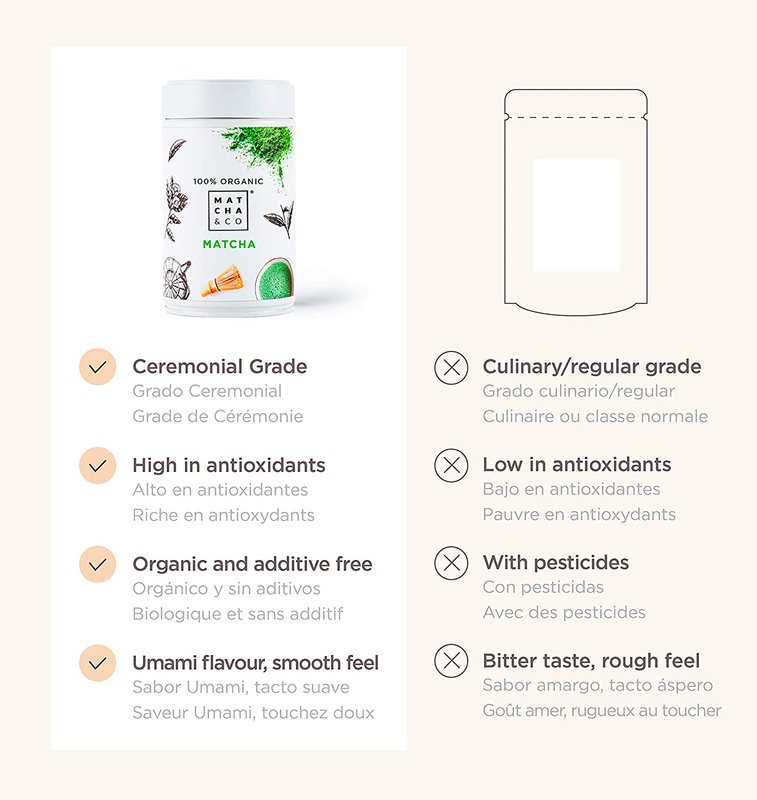Matcha Tea 100% Organic
