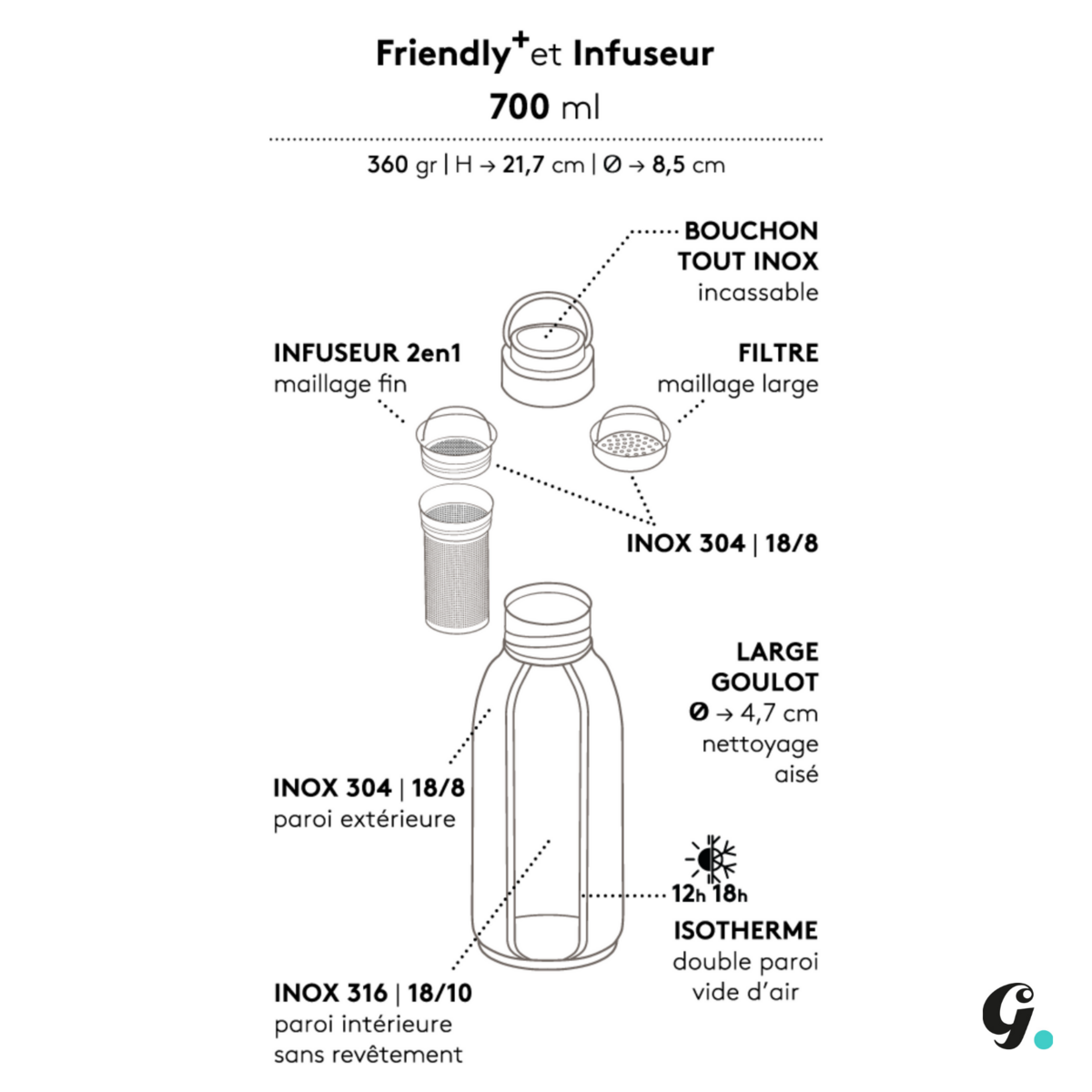 Gaspajoe stainless steel insulated bottle, FRIENDLY+ model 700ml with infuser - CHERRY