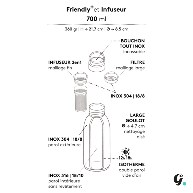 Gaspajoe rustfrit stål isoleret flaske, FRIENDLY+ model 700ml med infuser - CHERRY