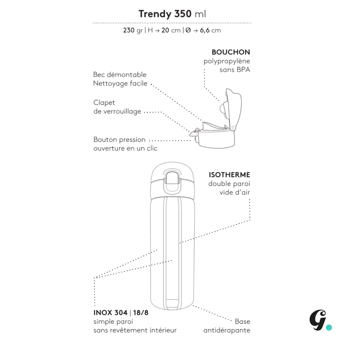 Gaspajoe stainless steel insulated mugs, TRENDY model 350ml - engraved Waves and Palm Trees
