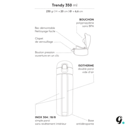Kubki izolowane ze stali nierdzewnej Gaspajoe, model TRENDY 350ml - grawerowane fale i palmy