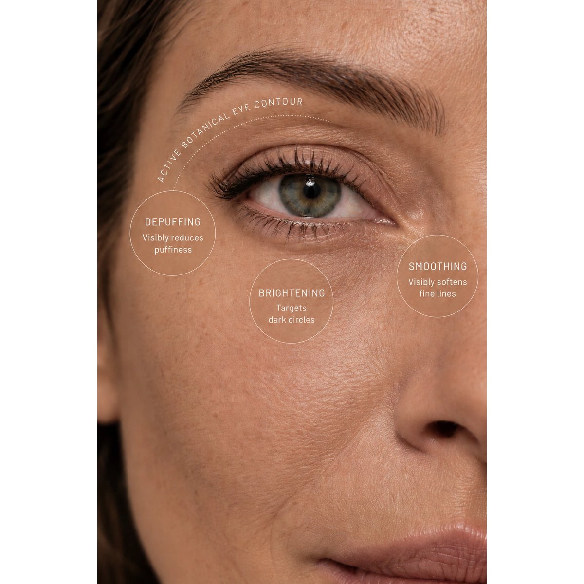 Actif Botanique Contour des Yeux (15 ml)