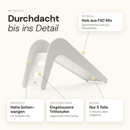 Holzrutsche - Intérieur